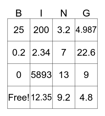 Place Value/Rounding Bingo Card