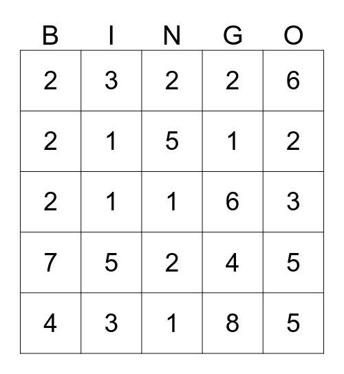 + Missing Addend Bingo + Bingo Card