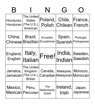 Countries and Nationalities Bingo Card