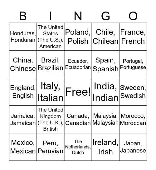 Countries and Nationalities Bingo Card