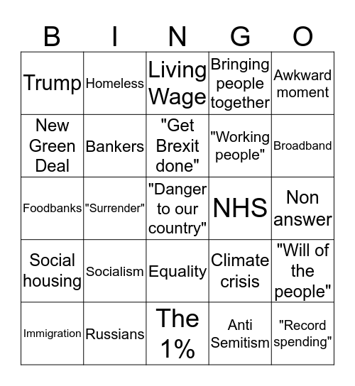 ITV Leaders Debate 2019 Bingo Card