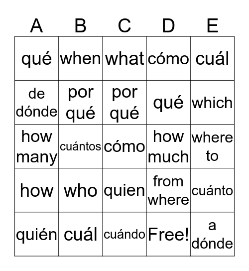 Los Interrogativos BINGO Card