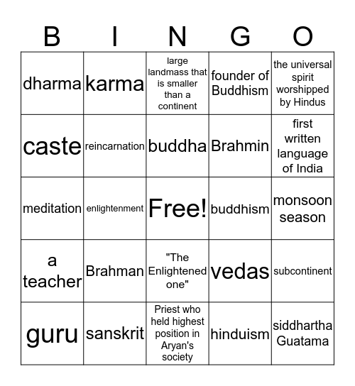 India vocab Bingo Card