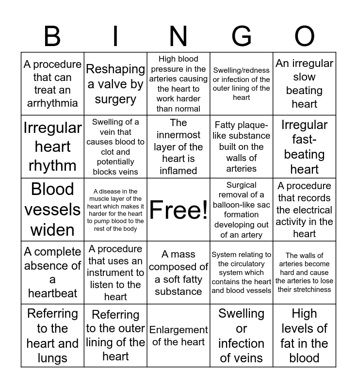 Pronunciation of Med Term Bingo Card