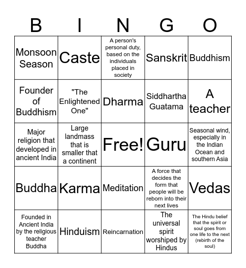 India  Bingo Card