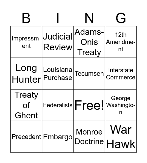 Module Four Vocab Bingo Card