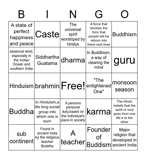 India Bingo Card