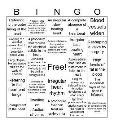 Pronunciation of Med Term Bingo Card