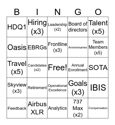 All Hands Bingo Card