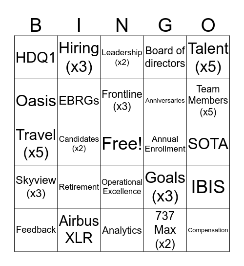 All Hands Bingo Card