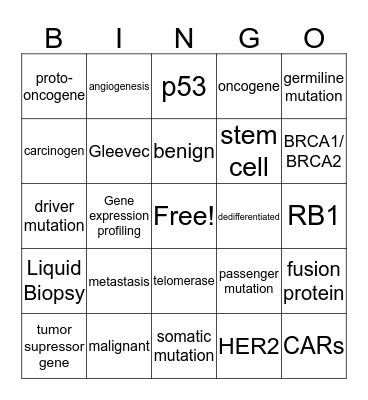 Genetic Bingo Card