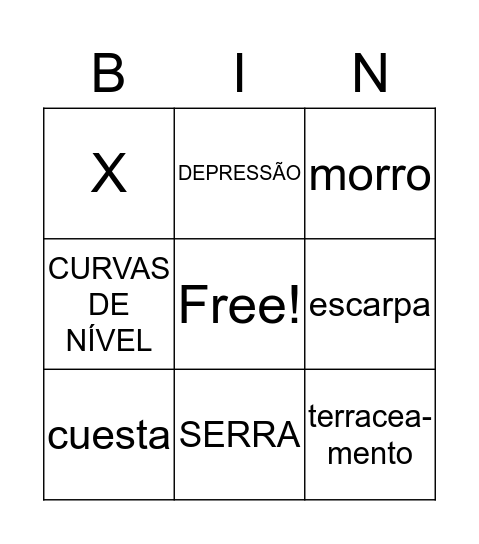 GEOGRAFIA Bingo Card