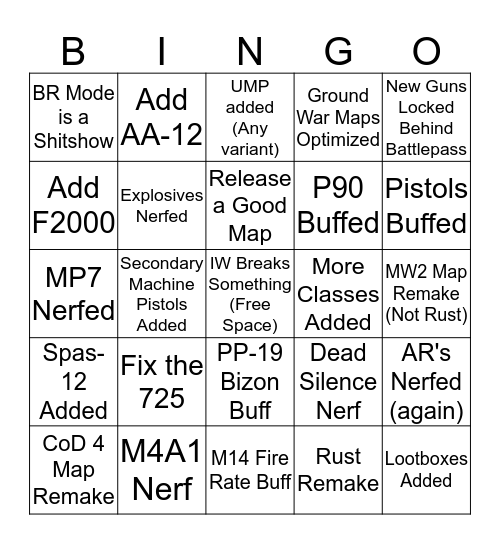 Modern Warfare 2019 Patch/Update Bingo Card
