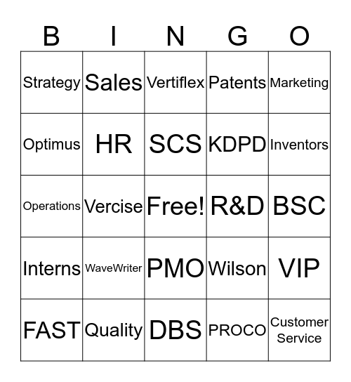 R&D Bingo Card