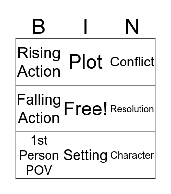 Narrative Elements Vocabulary  Bingo Card