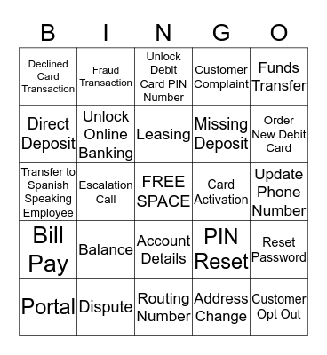 Call Center Bingo Card