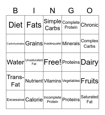 Nutrient Bingo Card