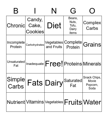 Nutrient Bingo Card