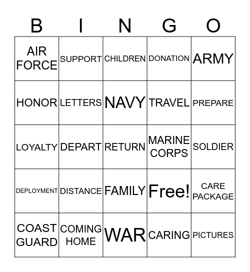 LONG DISTANCE RELATIONSHIPS Bingo Card