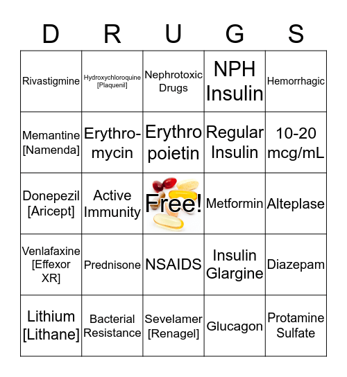 PHARMACOLOGY BINGO Card