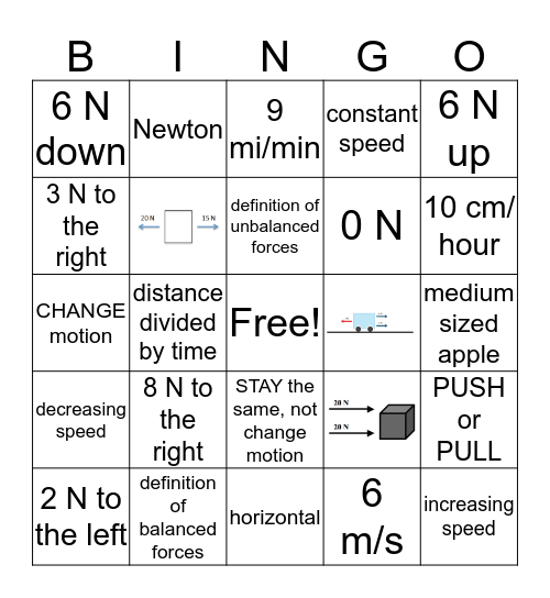 Forces and a little speed Bingo Card