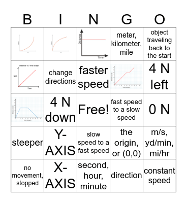 Bingo 2 Bingo Card
