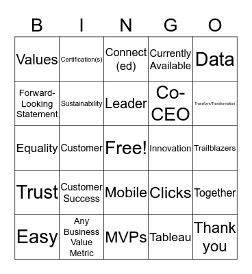 Dreamforce  Bingo Card