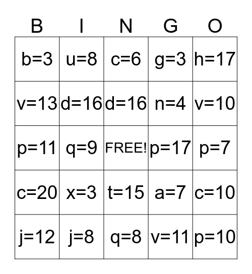 6th Grade EQUATIONS Bingo Card