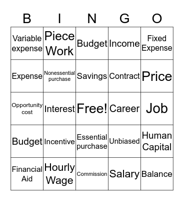 BUDGETING VOCABULARY Bingo Card