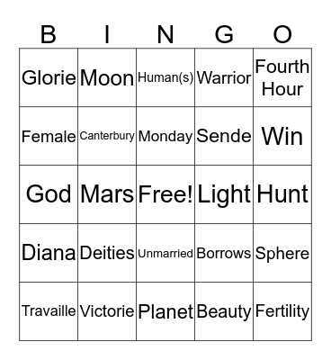 Medieval Bingo Card