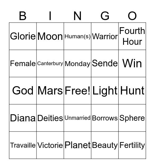 Medieval Bingo Card