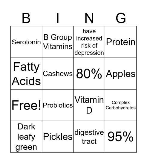 Mental health  Bingo Card