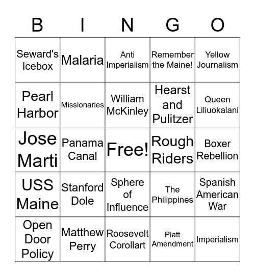 Imperialism Review Bingo Card