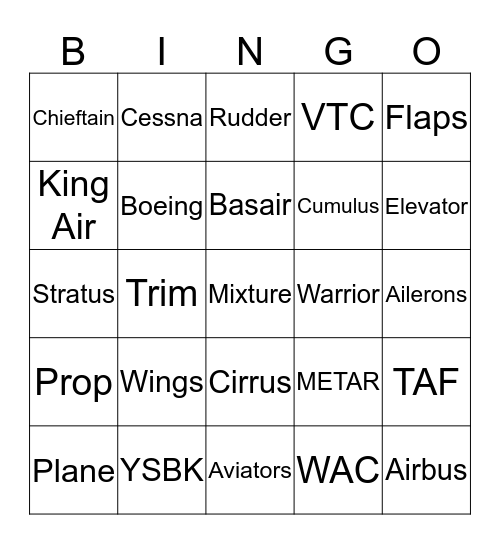 Wings Night 2019 Bingo  Bingo Card