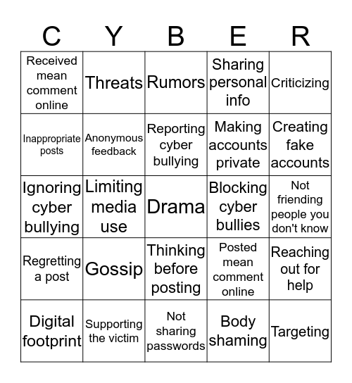 Cyber bullying  Bingo Card