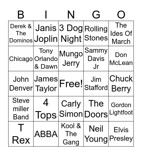 Name That Artist/Group Bingo Card