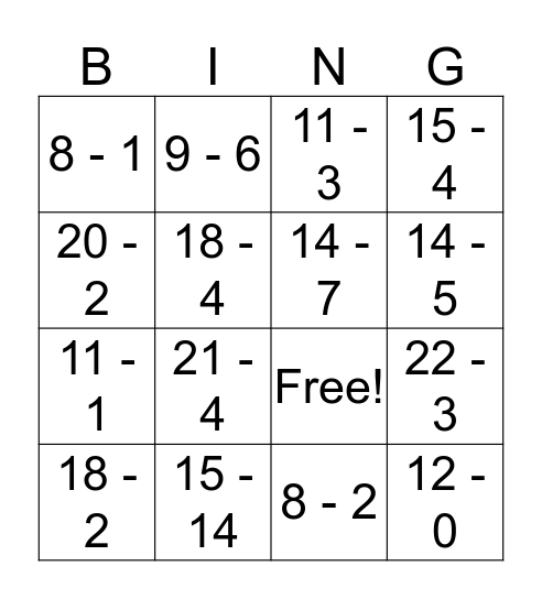 SUBTRACTION - answers are numbers 1 to 20 Bingo Card