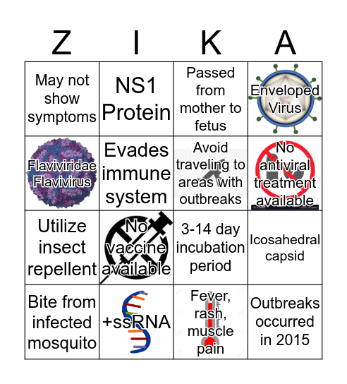 Zika Virus Bingo Card