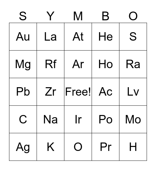 Elements of the Periodic Table Bingo Card