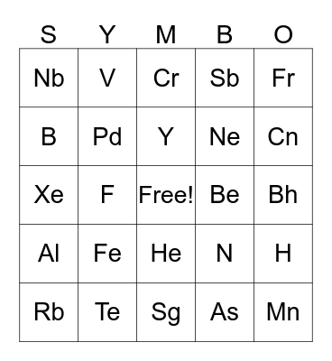 Elements of the Periodic Table Bingo Card