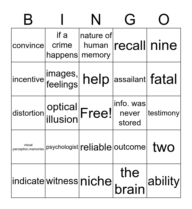 Can We Believe What We See and Magic of the Mind Study Guide Bingo Card
