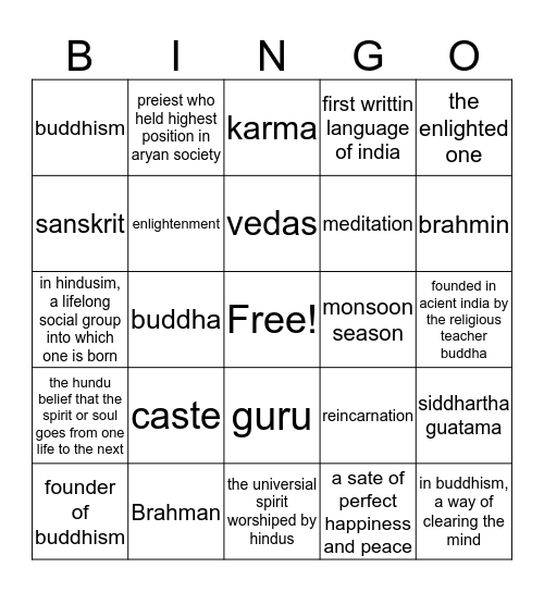 India Vocab Bingo Card
