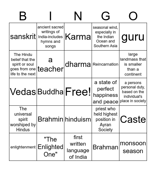 INDIA Bingo Card
