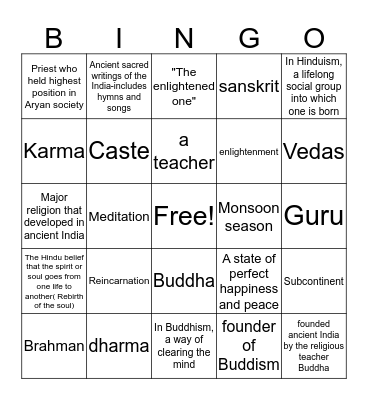 India Bingo Card