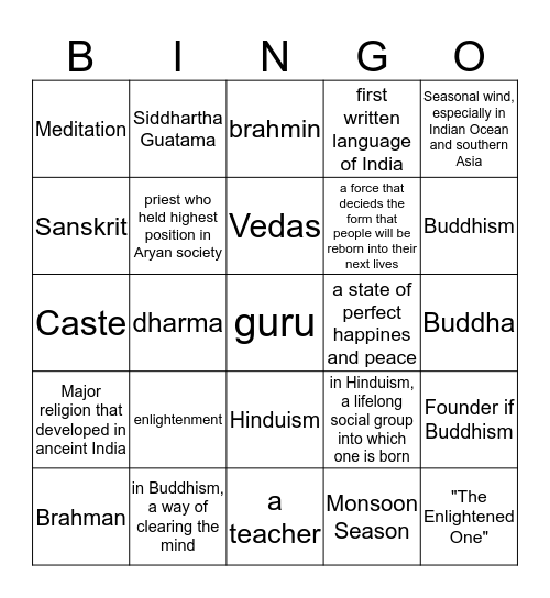 India Bingo Card