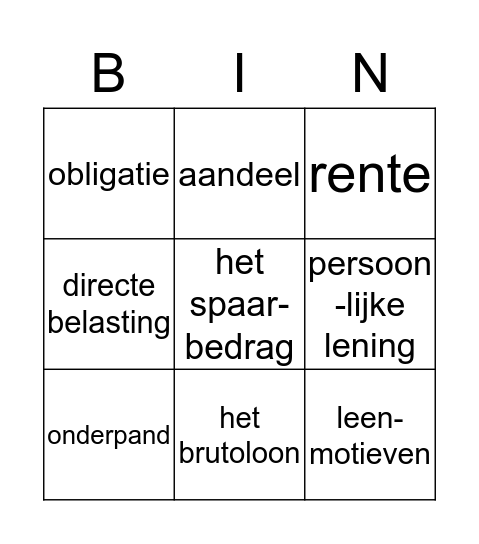 Oefenen hoofstuk 2 Bingo Card