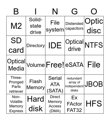 5.1-5.5 vocabulary bingo Card