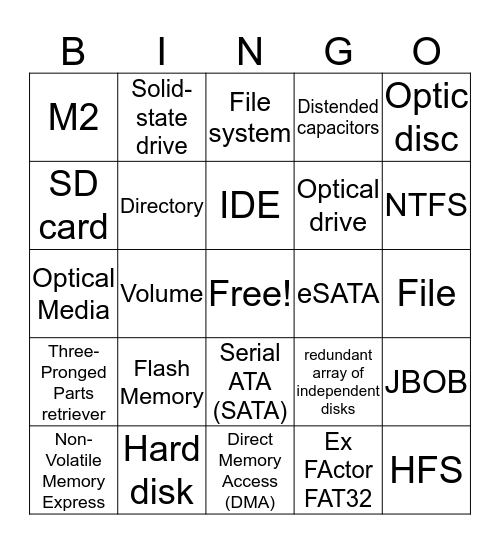 5.1-5.5 vocabulary bingo Card