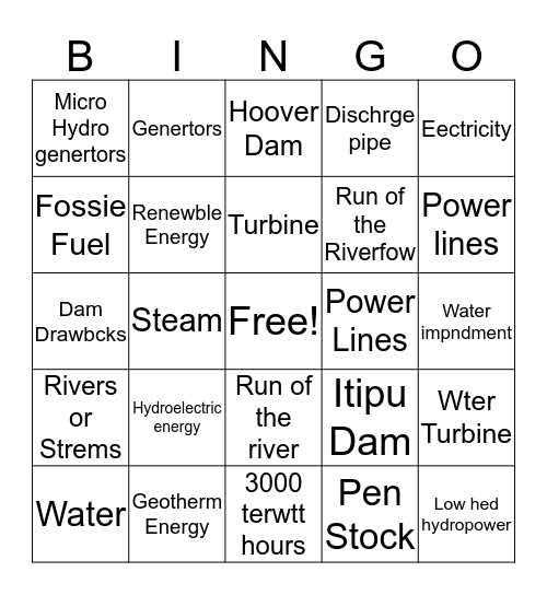 Hydroelectric Power Bingo Card
