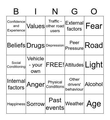 Unit 3472 Bingo Card